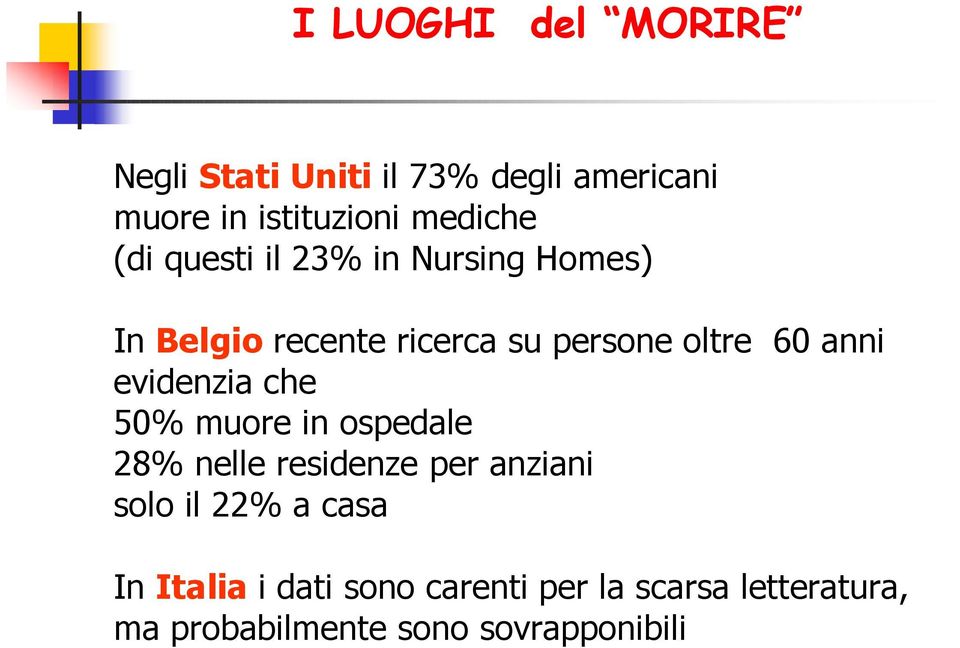 evidenzia che 50% muore in ospedale 28% nelle residenze per anziani solo il 22% a casa In