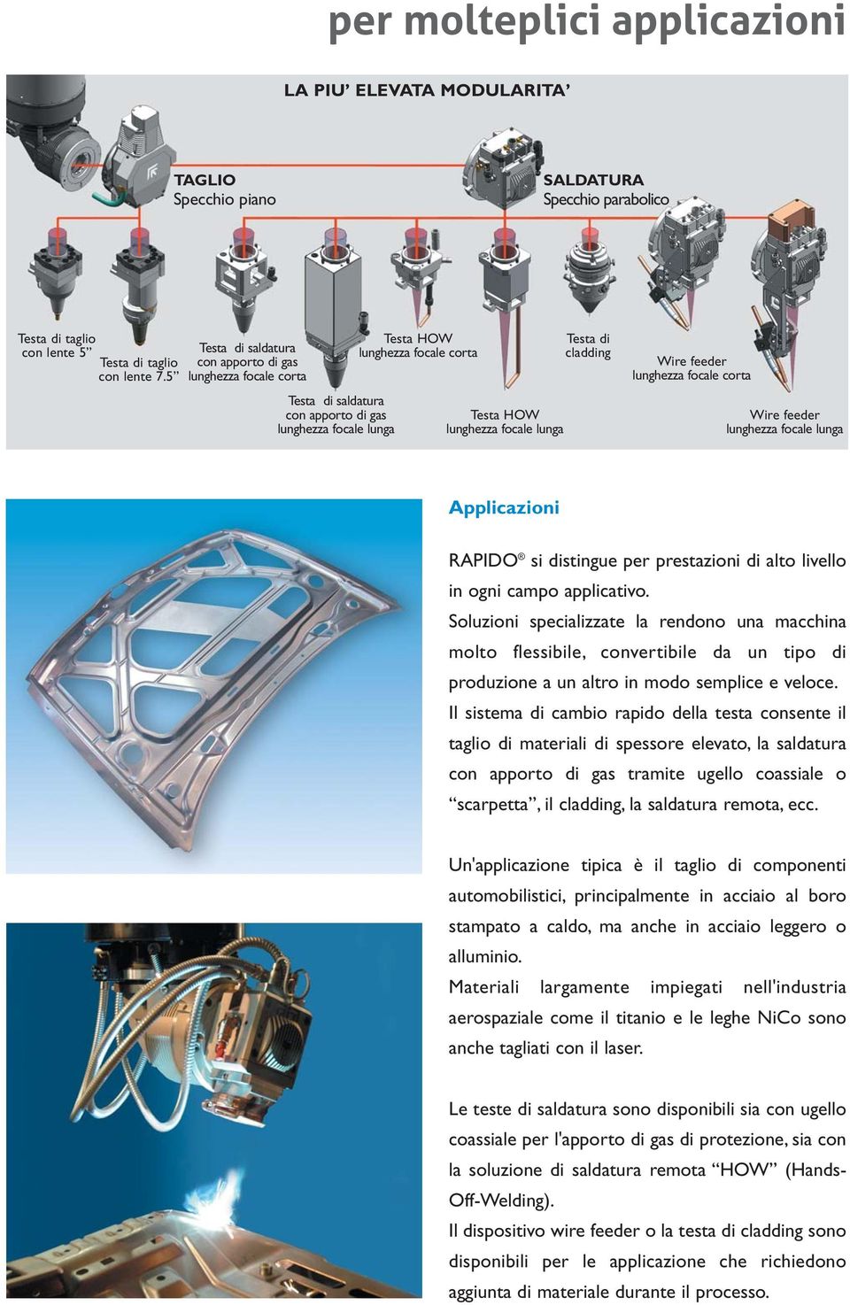 cladding Wire feeder lunghezza focale corta Wire feeder lunghezza focale lunga Applicazioni RAPIDO si distingue per prestazioni di alto livello in ogni campo applicativo.