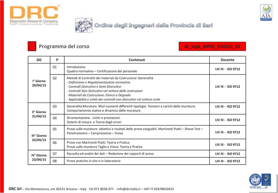 costruzioni Materiali da Costruzione: Elenco e Degrado Applicabilità e Limiti dei controlli non distruttivi nel settore civile 03 GeneralitàMurature. Muri esistenti differenti tipologie.