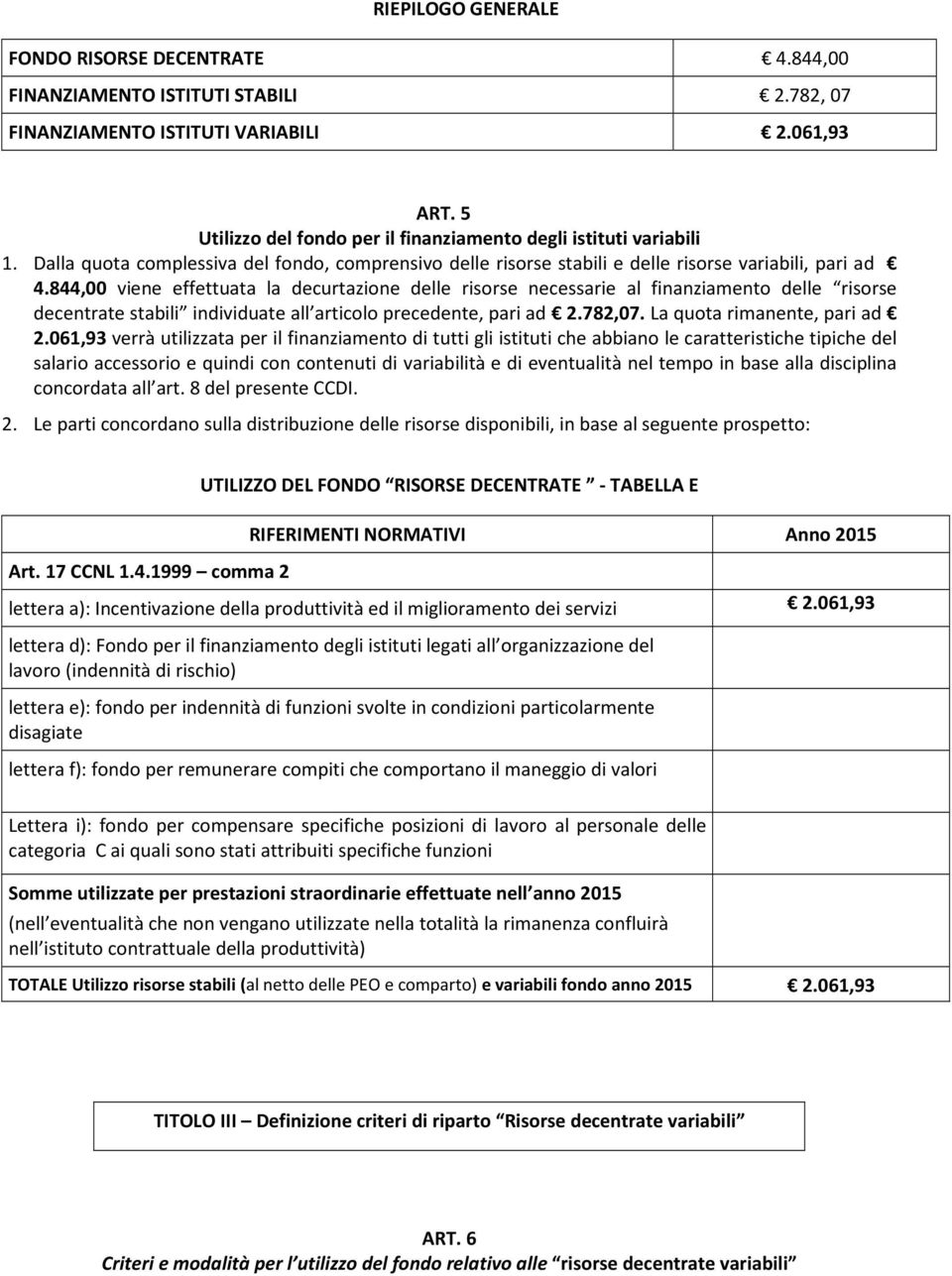 844,00 viene effettuata la decurtazione delle risorse necessarie al finanziamento delle risorse decentrate stabili individuate all articolo precedente, pari ad 2.782,07. La quota rimanente, pari ad 2.