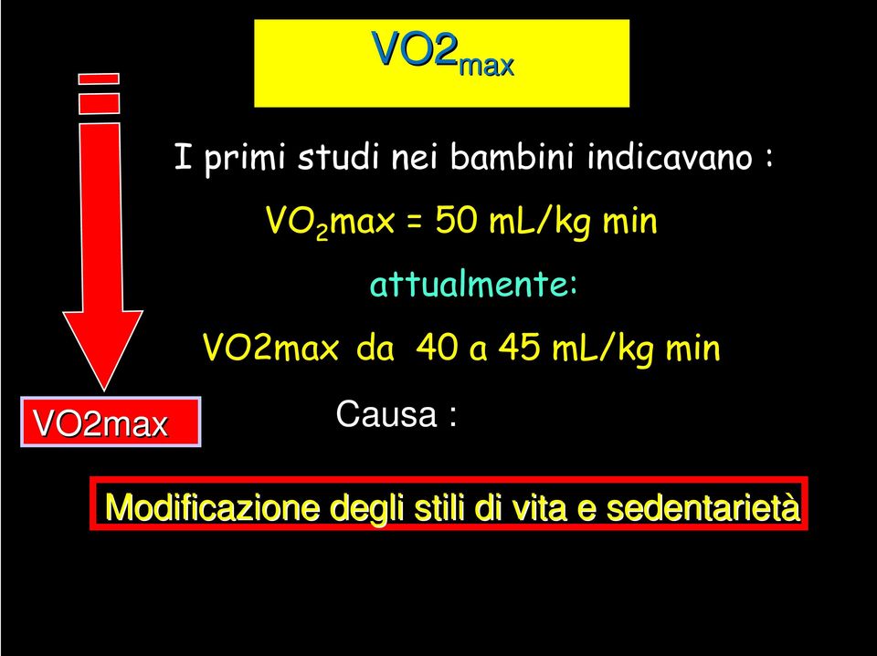 attualmente: VO2max da 40 a 45 ml/kg min