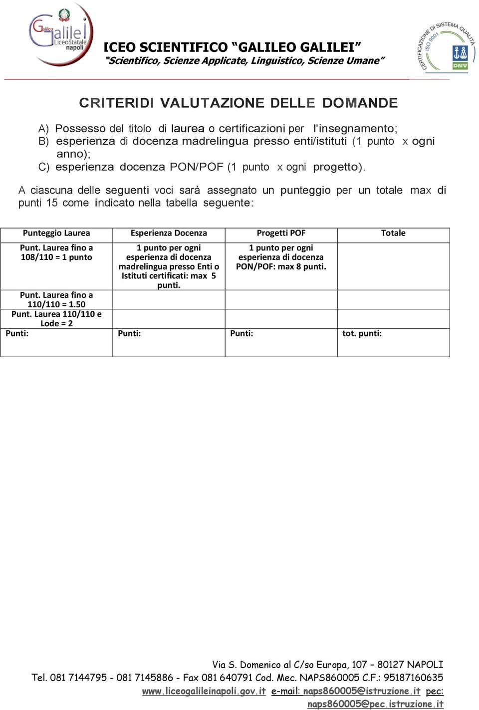 A ciascuna delle seguenti voci sarà assegnato un punteggio per un totale max di punti 15 come indicato nella tabella seguente: Punteggio Laurea Esperienza Docenza Progetti POF Totale Punt.