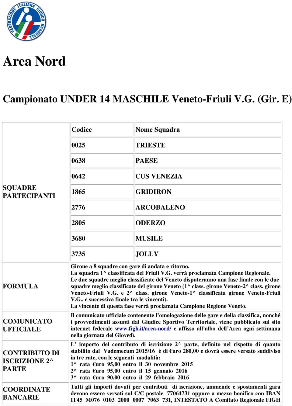 ISCRIZIONE 2^ PARTE COORDINATE BANCARIE Girone a 8 squadre con gare di andata e ritorno. La squadra 1^ classificata del Friuli V.G. verrà proclamata Campione Regionale.
