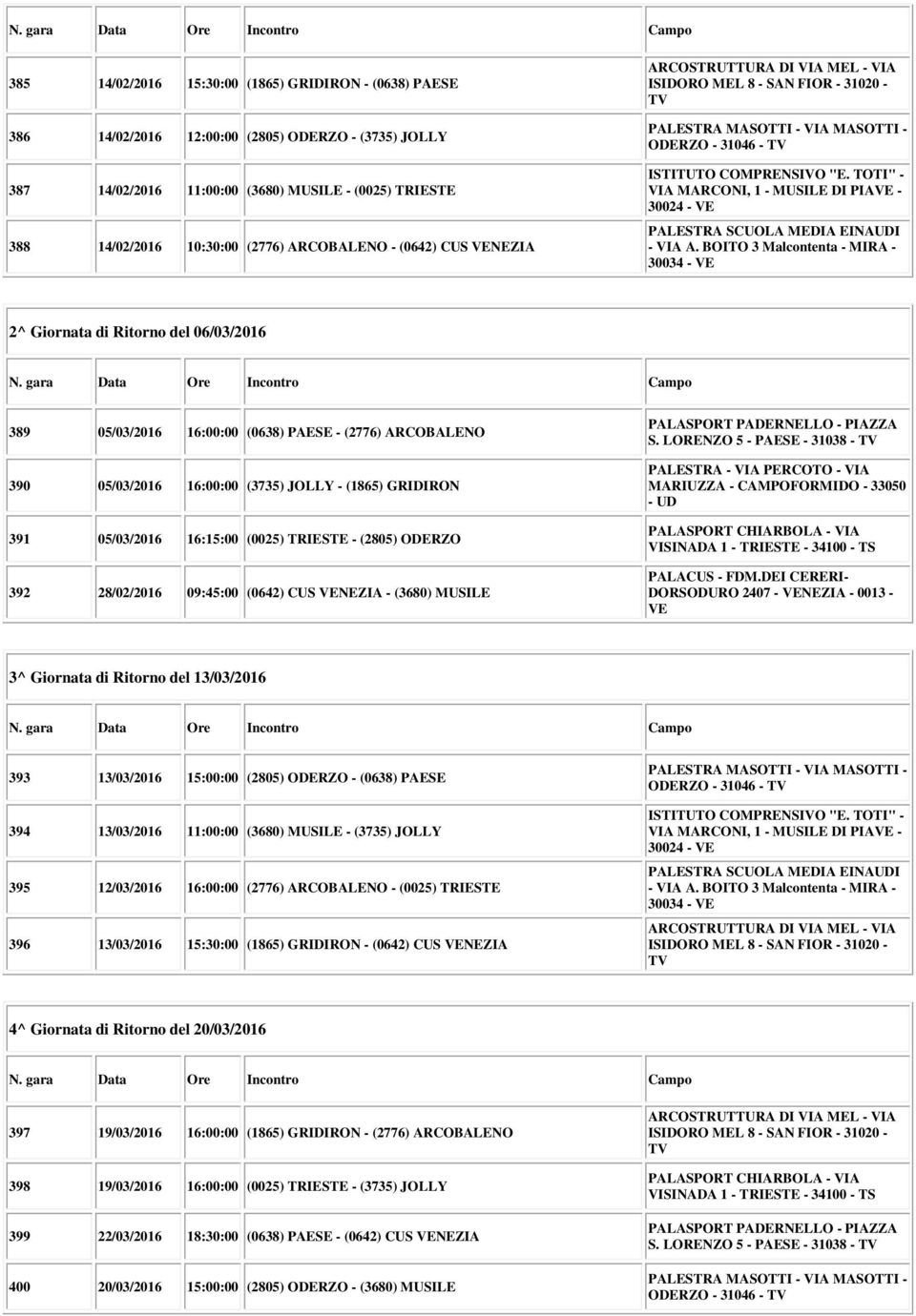 16:00:00 (3735) JOLLY - (1865) GRIDIRON 391 05/03/2016 16:15:00 (0025) TRIESTE - (2805) ODERZO 392 28/02/2016 09:45:00 (0642) CUS NEZIA - (3680) MUSILE S.