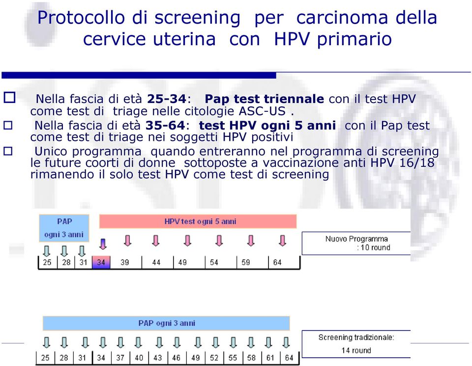 Nella fascia di età 35-64: test HPV ogni 5 anni con il Pap test come test di triage nei soggetti HPV positivi Unico