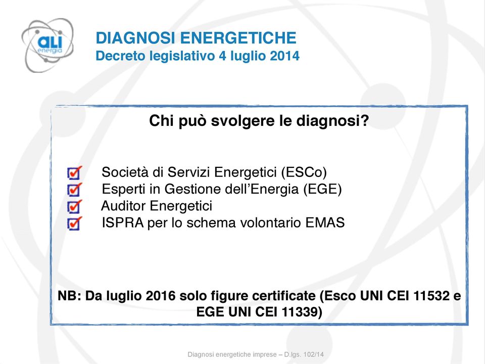 dell Energia (EGE) Auditor Energetici ISPRA per lo schema