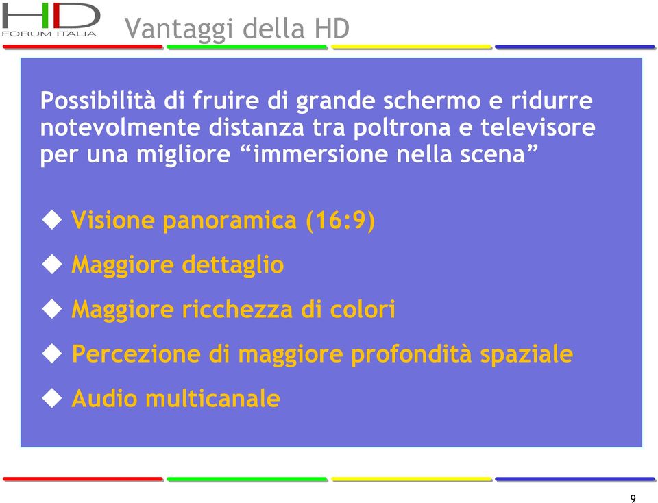 immersione nella scena Visione panoramica (16:9) Maggiore dettaglio