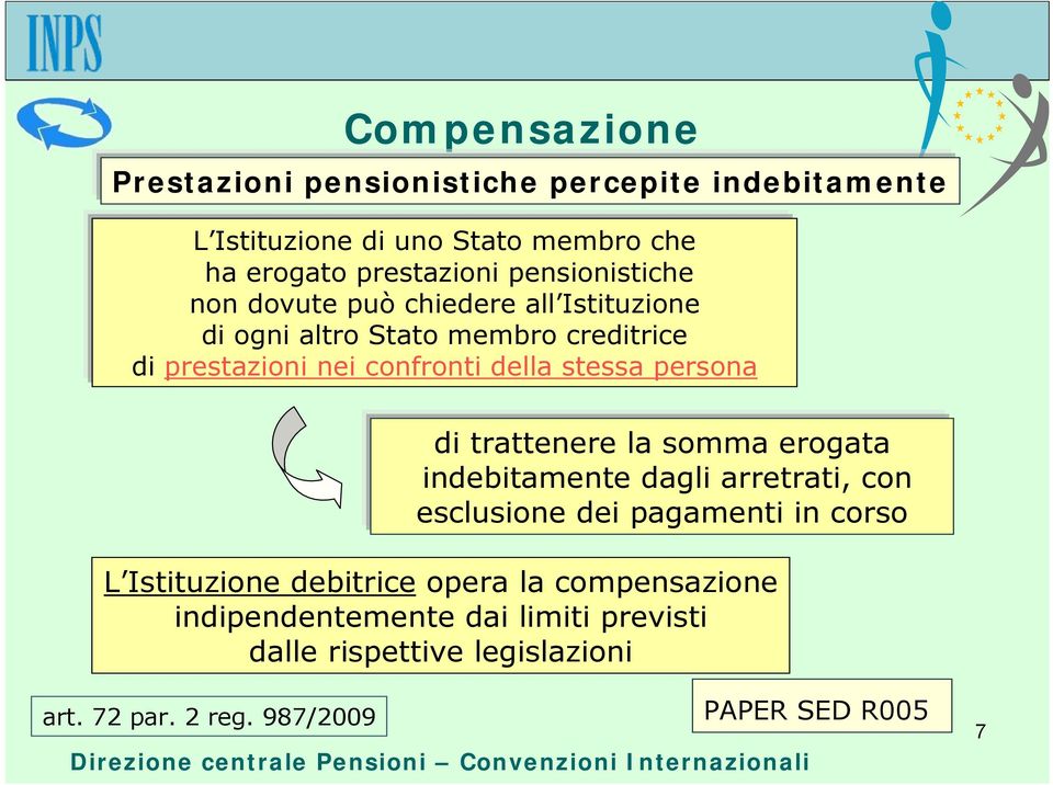 stessa persona di trattenere la somma erogata indebitamente dagli arretrati, con esclusione dei pagamenti in corso L Istituzione