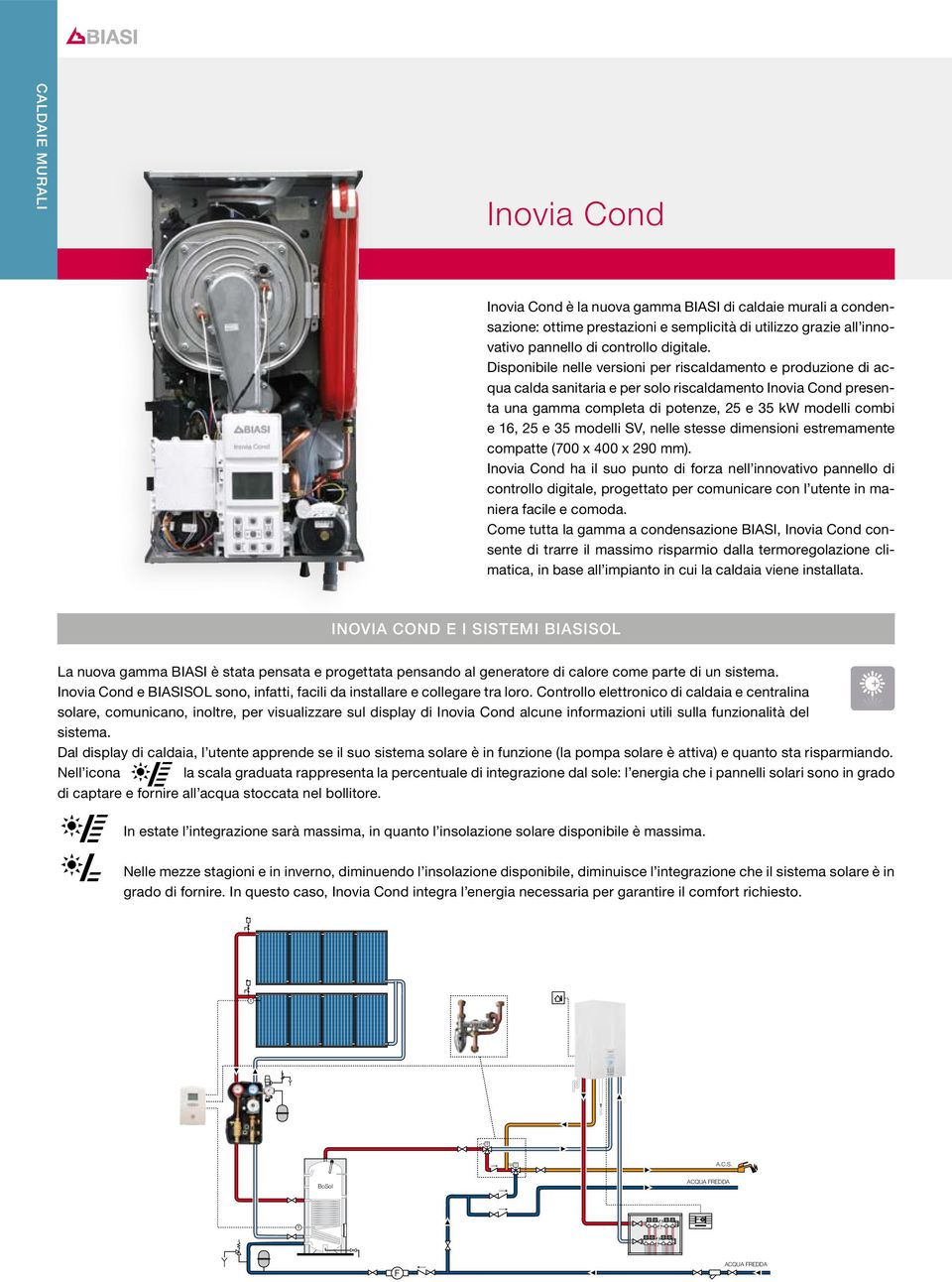 modelli SV, nelle stesse dimensioni estremamente compatte (700 x 400 x 290 mm).