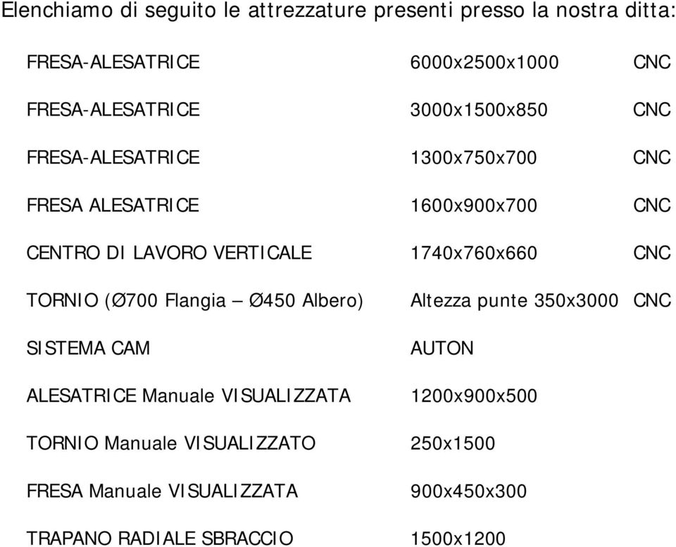 VERTICALE 1740x760x660 CNC TORNIO (Ø700 Flangia Ø450 Albero) SISTEMA CAM ALESATRICE Manuale VISUALIZZATA TORNIO Manuale