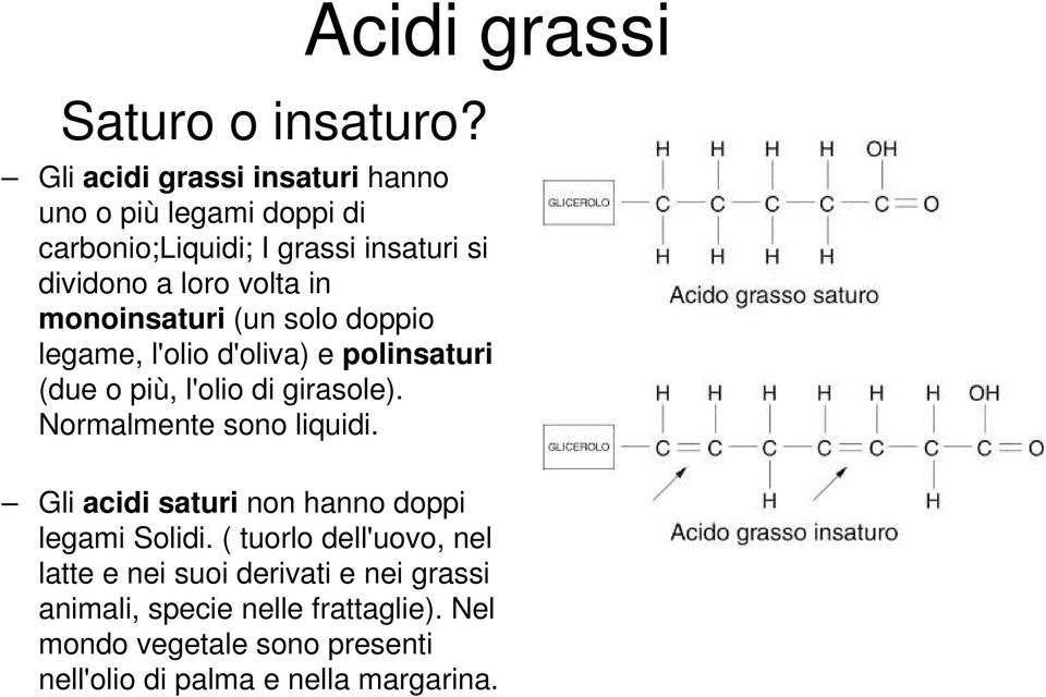 monoinsaturi (un solo doppio legame, l'olio d'oliva) e polinsaturi (due o più, l'olio di girasole).