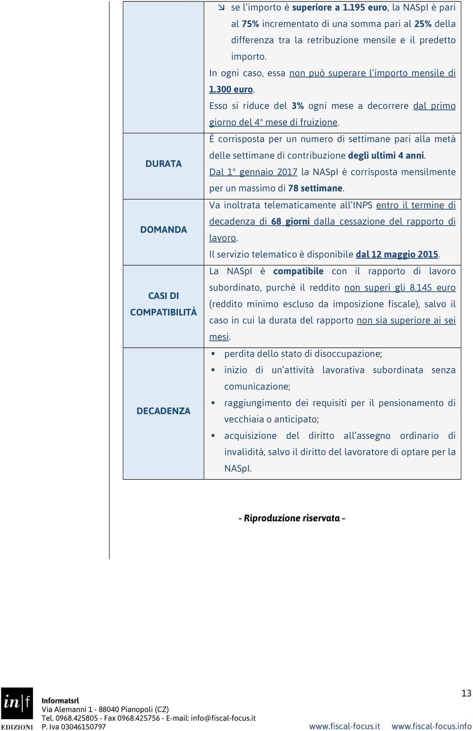 300 euro. Esso si riduce del 3% ogni mese a decorrere dal primo giorno del 4 mese di fruizione.