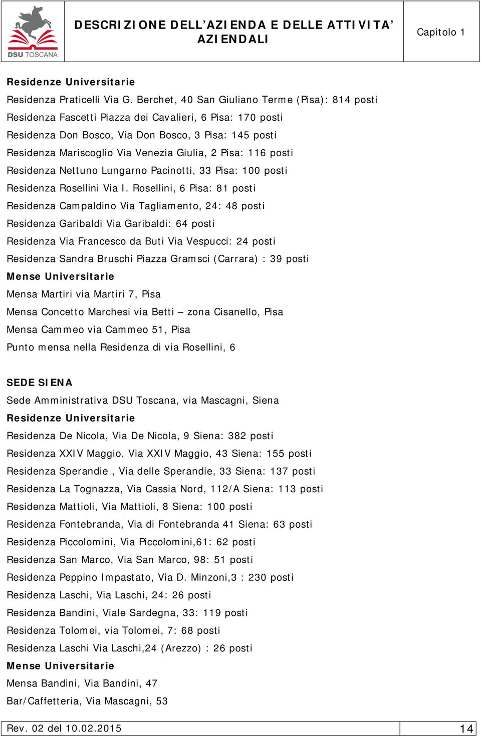 Giulia, 2 Pisa: 116 posti Residenza Nettuno Lungarno Pacinotti, 33 Pisa: 100 posti Residenza Rosellini Via I.