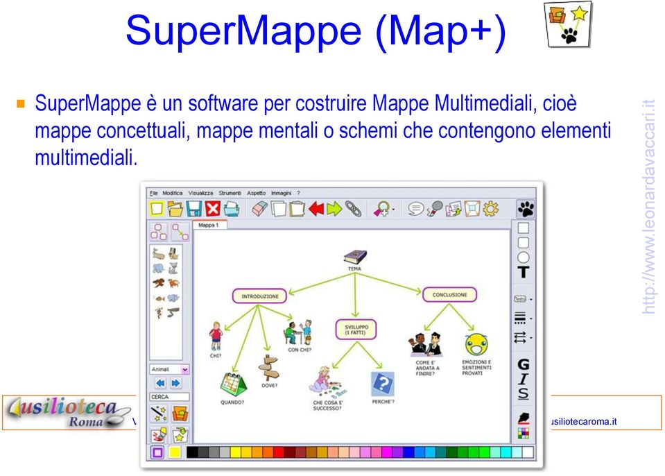 Multimediali, cioè mappe concettuali,