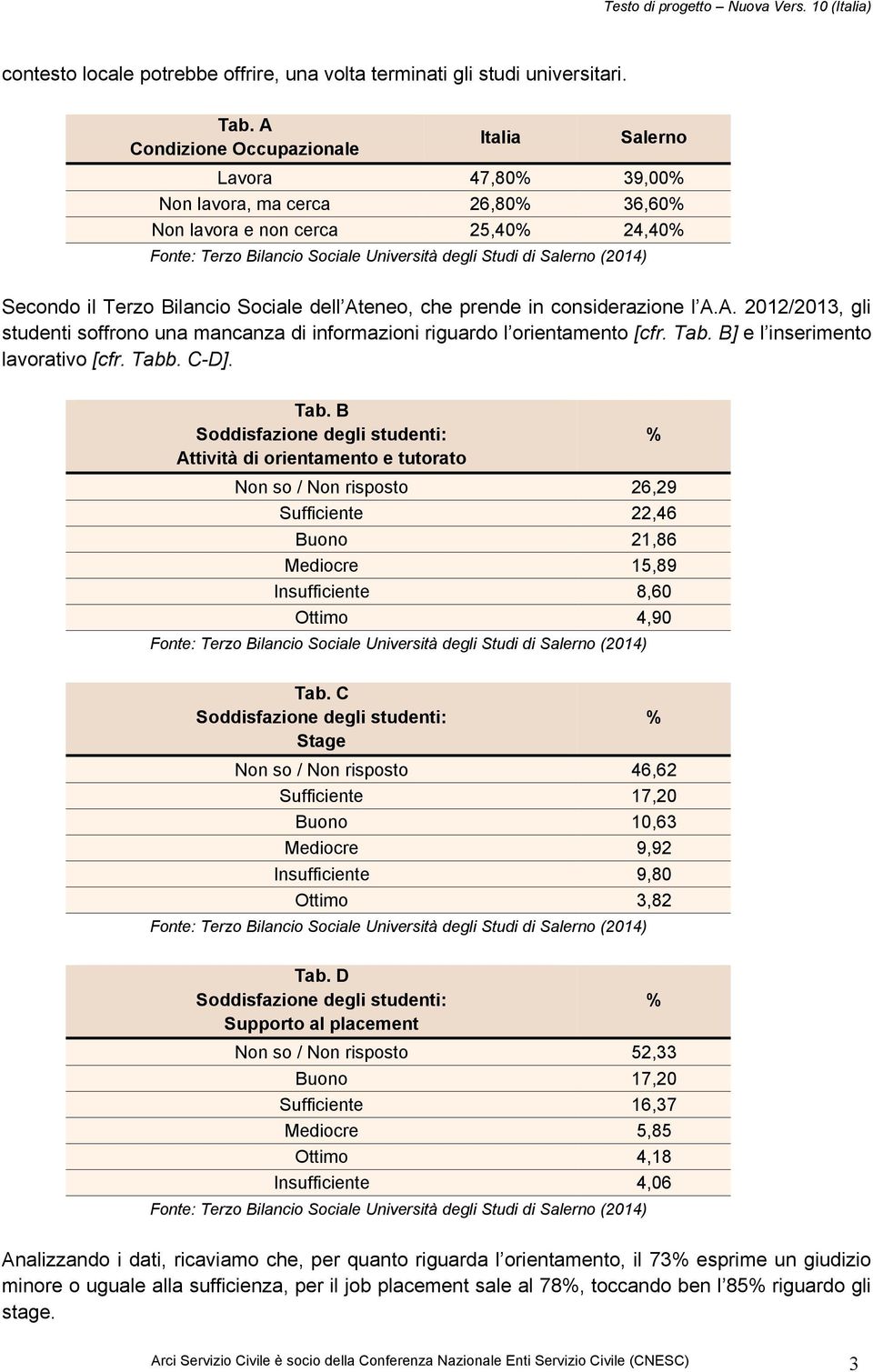 (2014) Secondo il Terzo Bilancio Sociale dell Ateneo, che prende in considerazione l A.A. 2012/2013, gli studenti soffrono una mancanza di informazioni riguardo l orientamento [cfr. Tab.