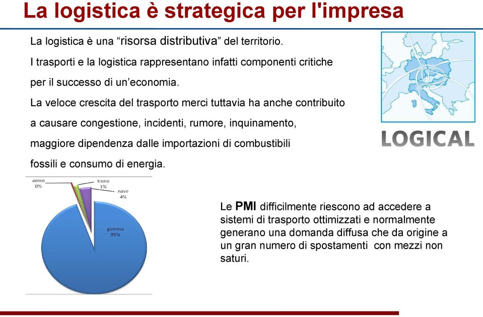 La veloce crescita del trasporto merci tuttavia ha anche contribuito a causare congestione, incidenti, rumore, inquinamento, maggiore dipendenza