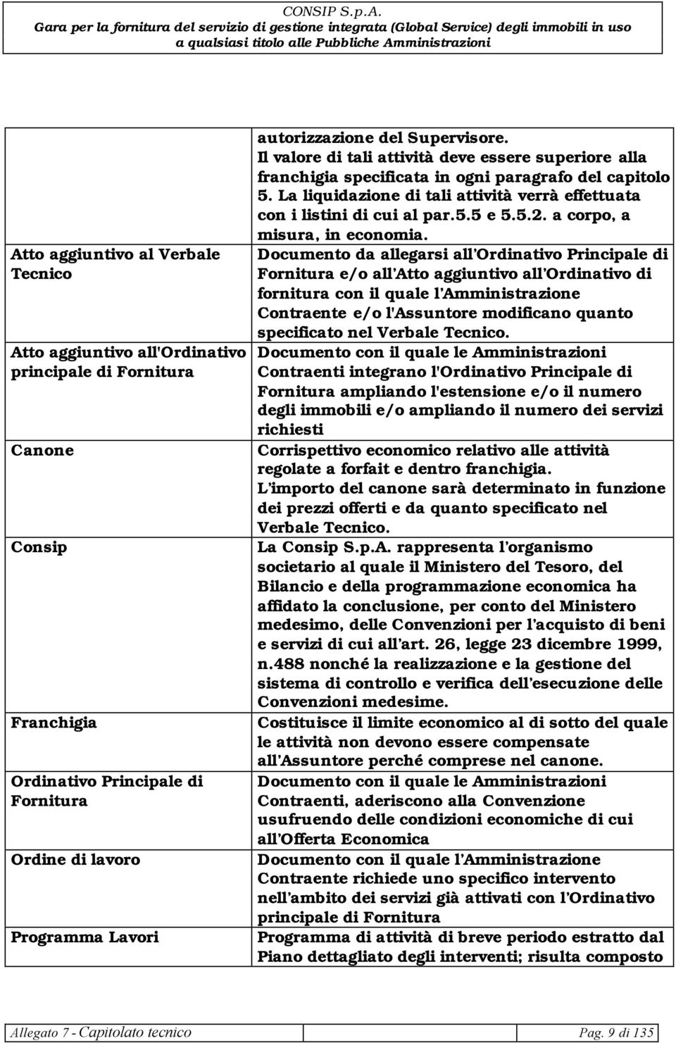 La liquidazione di tali attività verrà effettuata con i listini di cui al par.5.5 e 5.5.2. a corpo, a misura, in economia.