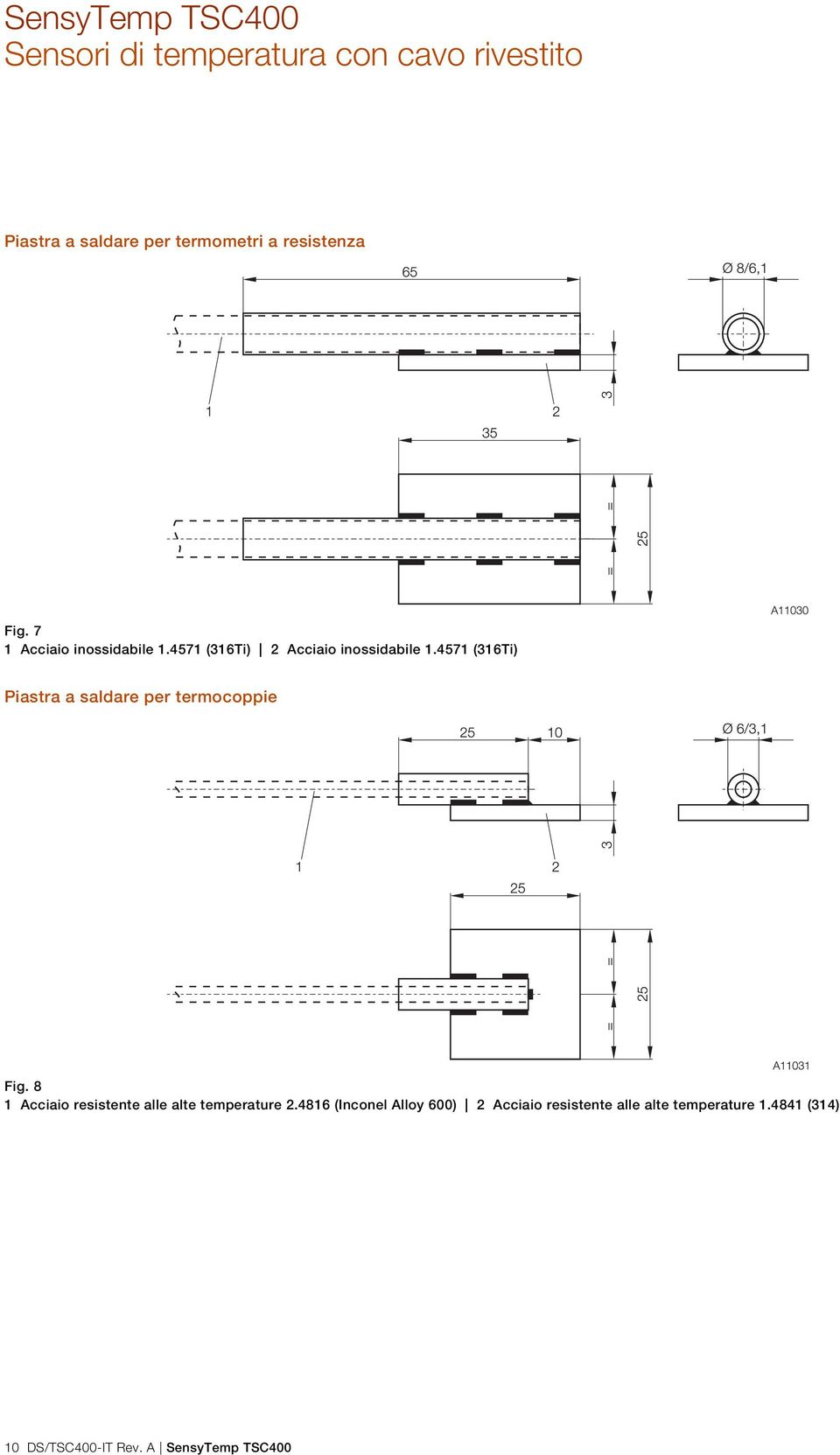 4571 (316Ti) Piastra a saldare per termocoppie Fig. 8 1 Acciaio resistente alle alte temperature 2.