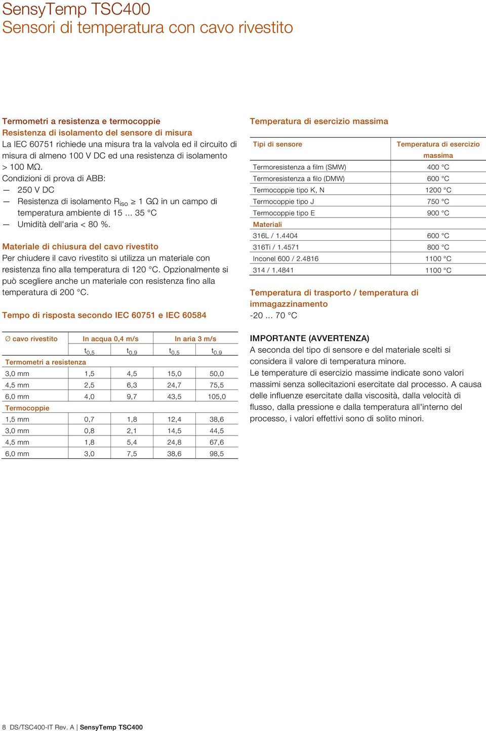 .. 35 C Umidità dell'aria < 80 %. Materiale di chiusura del cavo rivestito Per chiudere il cavo rivestito si utilizza un materiale con resistenza fino alla temperatura di 120 C.