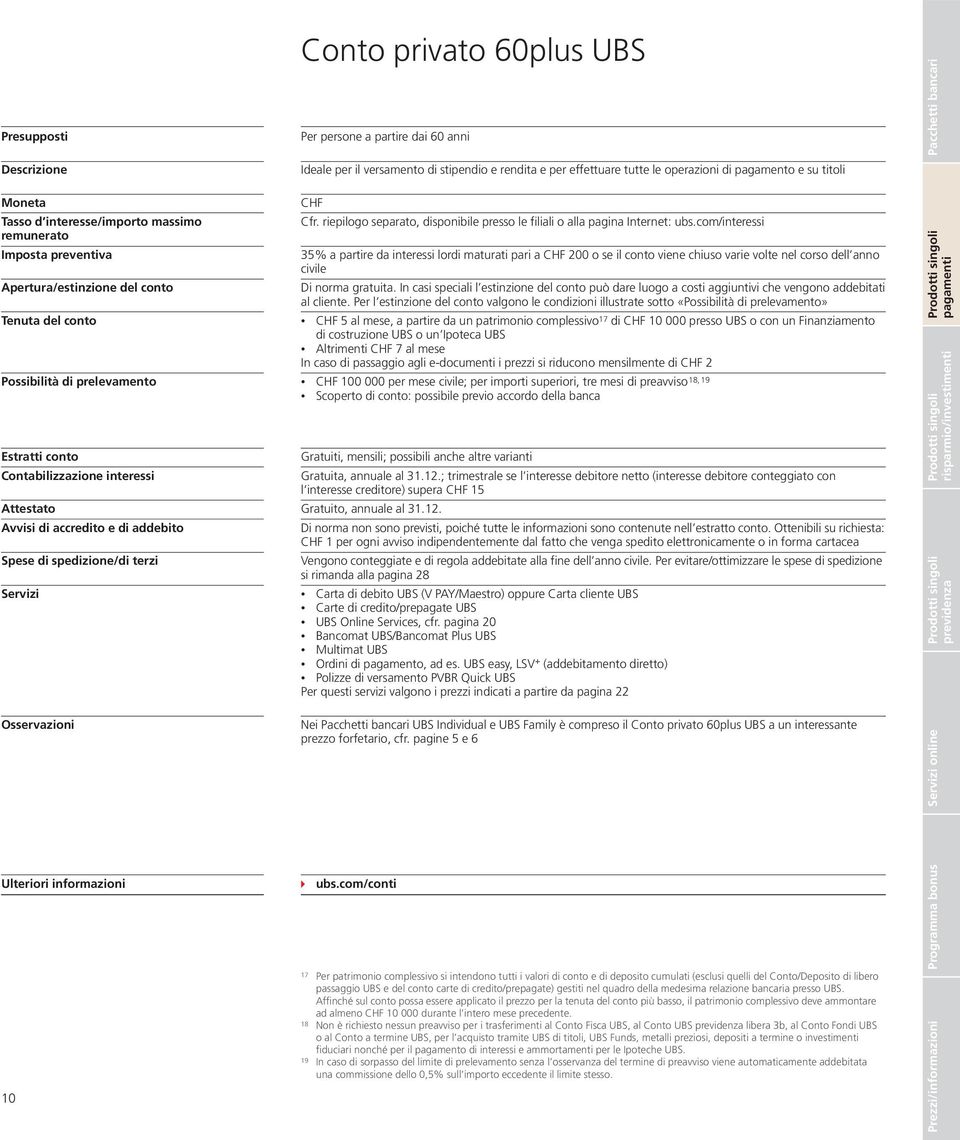 effettuare tutte le operazioni di pagamento e su titoli CHF Cfr. riepilogo separato, disponibile presso le filiali o alla pagina Internet: ubs.