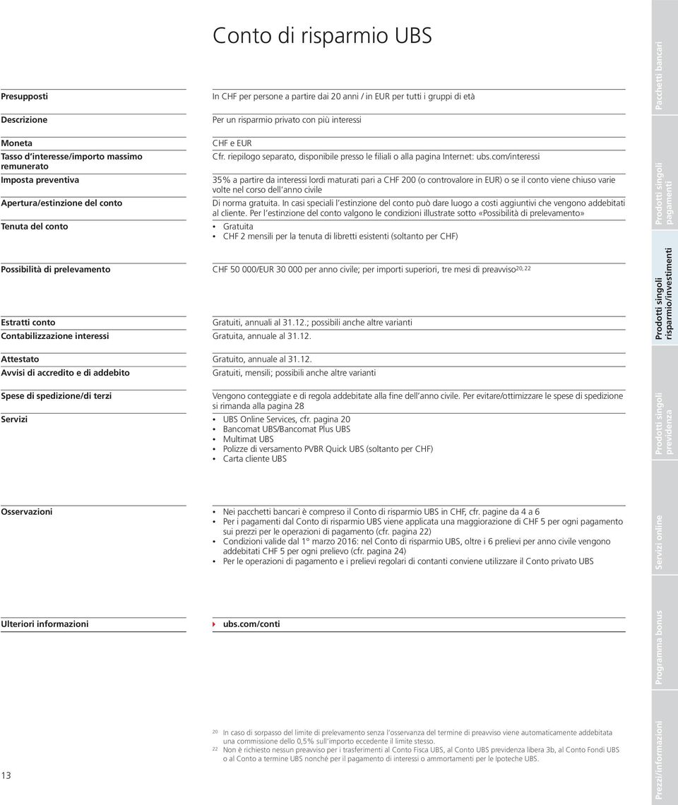 com/interessi 35% a partire da interessi lordi maturati pari a CHF 200 (o controvalore in EUR) o se il conto viene chiuso varie volte nel corso dell anno civile Di norma gratuita.