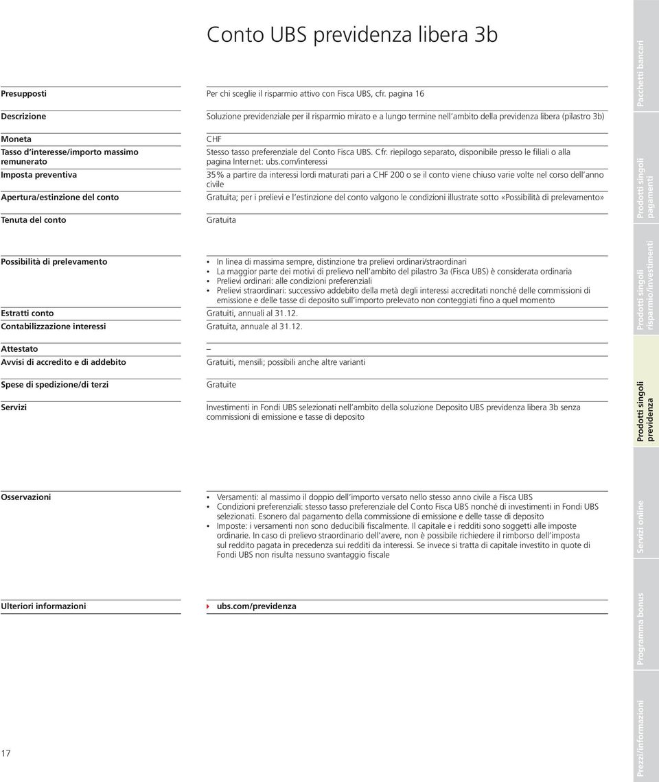 riepilogo separato, disponibile presso le filiali o alla pagina Internet: ubs.