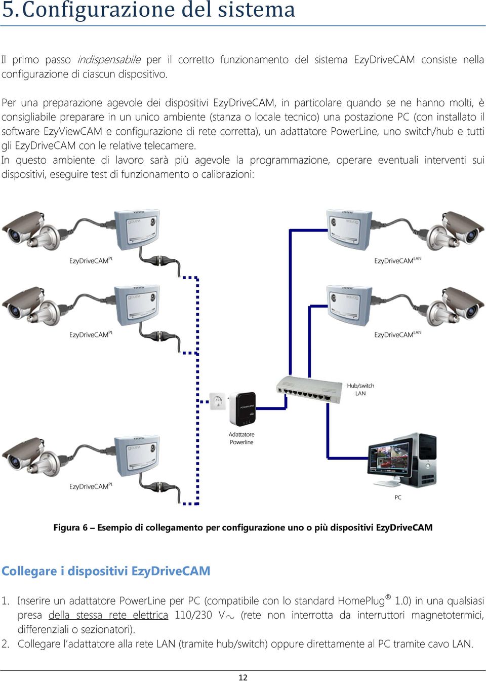 installato il software EzyViewCAM e configurazione di rete corretta), un adattatore PowerLine, uno switch/hub e tutti gli EzyDriveCAM con le relative telecamere.