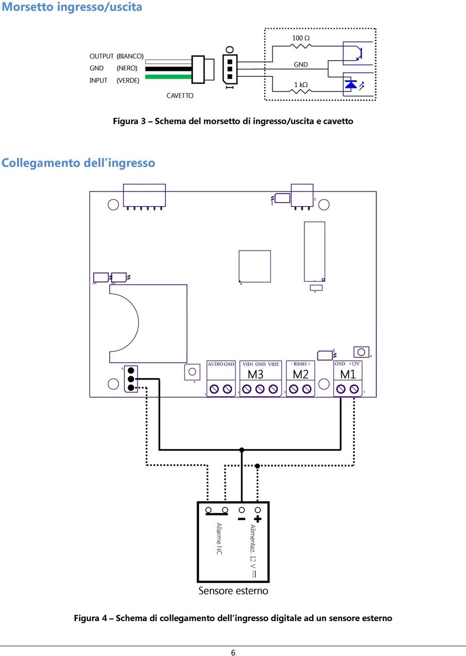 Collegamento dell ingresso Figura 4 Schema di