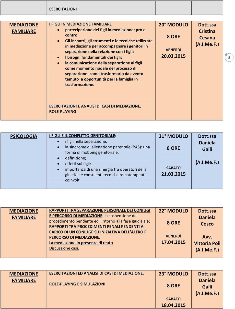 in trasformazione. 20 MODULO 20.03.2015 8 E ANALISI DI CASI DI.