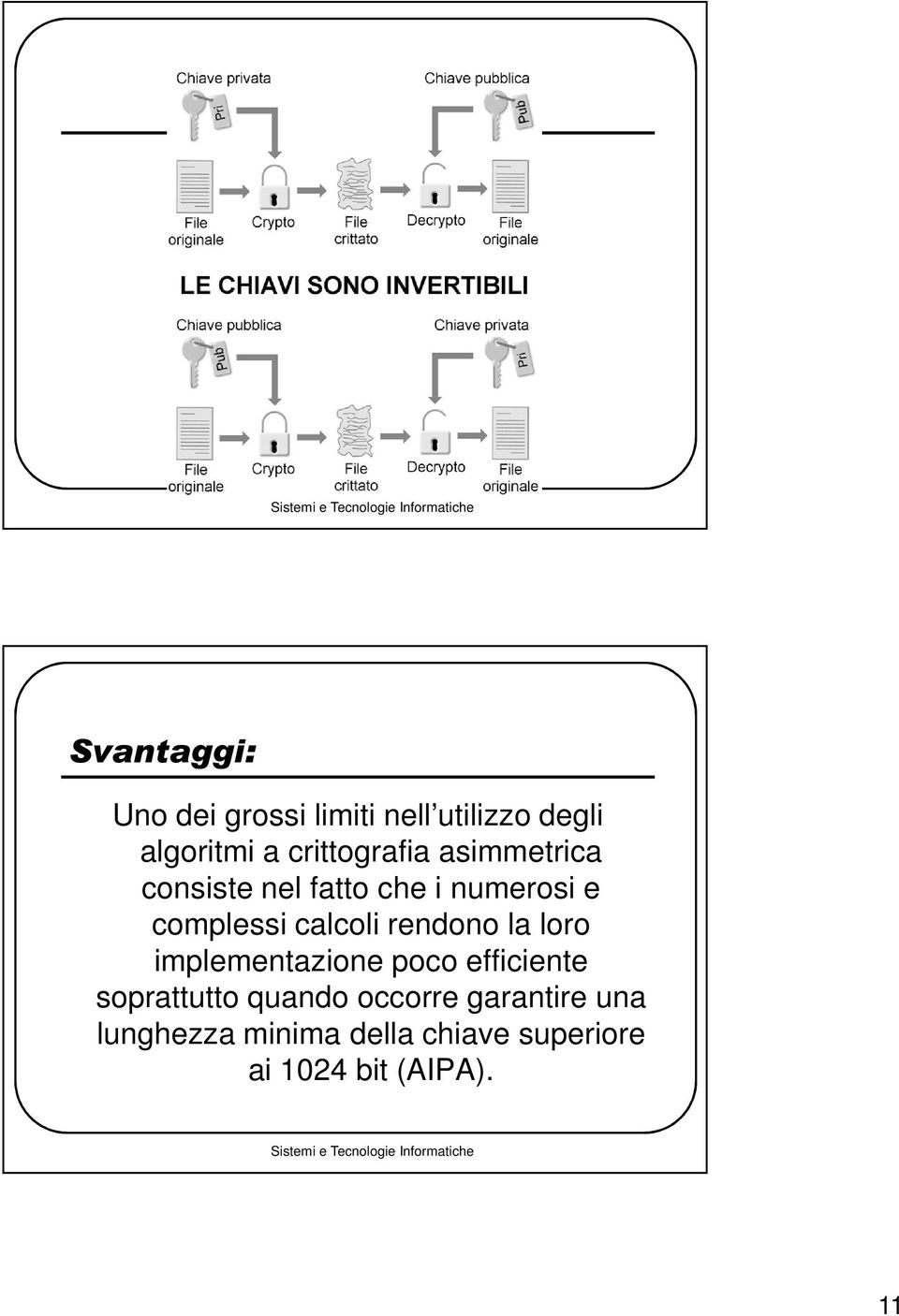 calcoli rendono la loro implementazione poco efficiente soprattutto