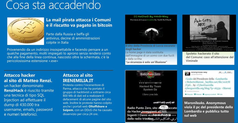 exe» Il sito della Provincia di Lucca oscurato dagli hacker La home page è stata sostituita dall'immagine di un uomo con due fucili e dalla scritta: "La sicurezza è solo un'illusione" Spoleto: