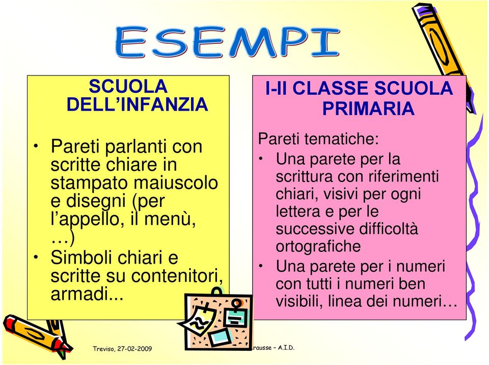 .. I-II CLASSE SCUOLA PRIMARIA Pareti tematiche: Una parete per la scrittura con riferimenti chiari,