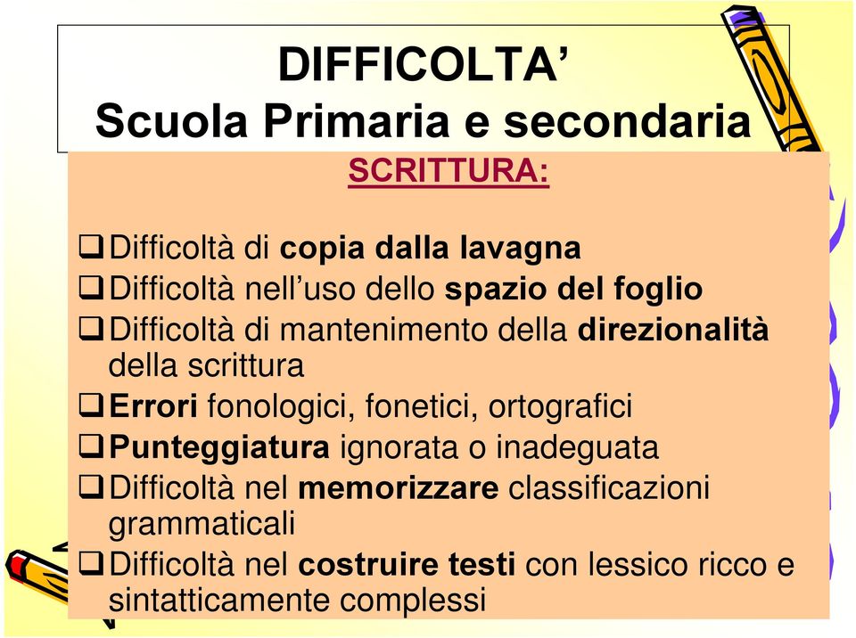 fonologici, fonetici, ortografici Punteggiatura ignorata o inadeguata Difficoltà nel memorizzare