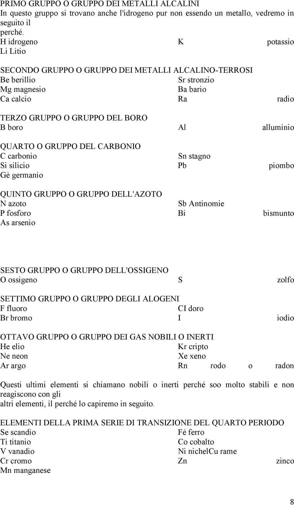 DEL CARBONIO C carbonio Si silicio Gè germanio Sn stagno Pb QUINTO GRUPPO O GRUPPO DELL'AZOTO N azoto P fosforo As arsenio Sb Antinomie Bi SESTO GRUPPO O GRUPPO DELL'OSSIGENO O ossigeno alluminio