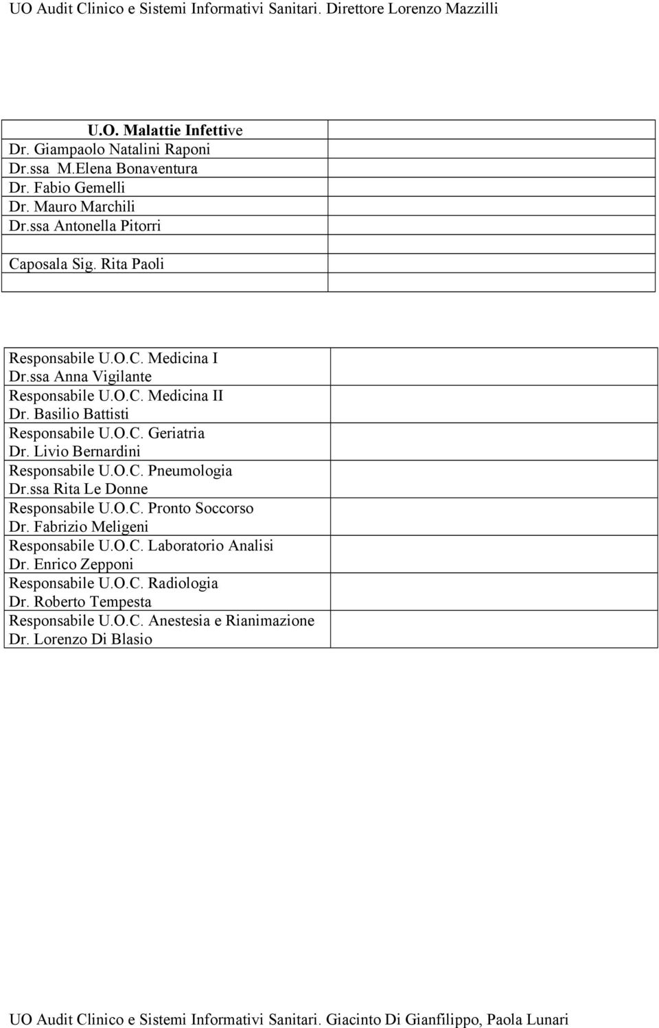 Livio Bernardini Responsabile U.O.C. Pneumologia Dr.ssa Rita Le Donne Responsabile U.O.C. Pronto Soccorso Dr. Fabrizio Meligeni Responsabile U.O.C. Laboratorio Analisi Dr.