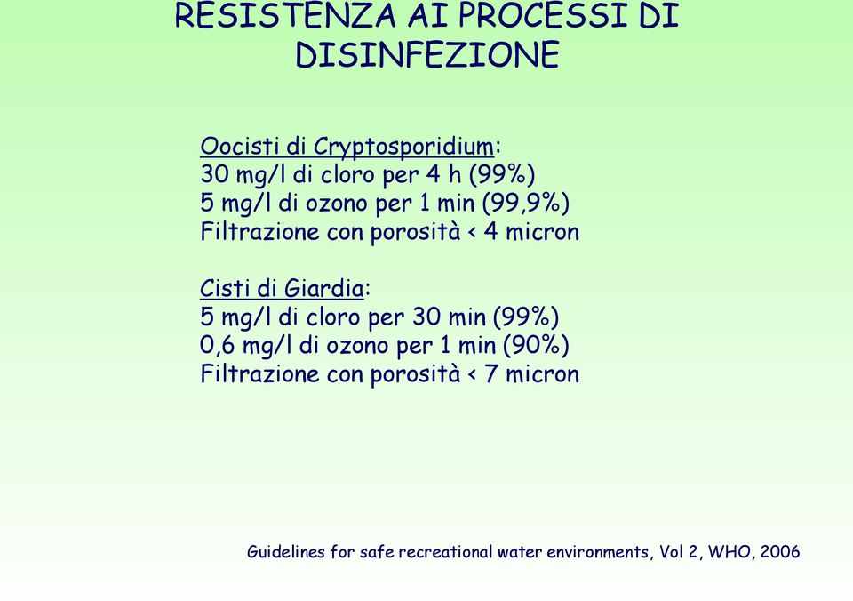 Giardia: 5 mg/l di cloro per 30 min (99%) 0,6 mg/l di ozono per 1 min (90%) Filtrazione