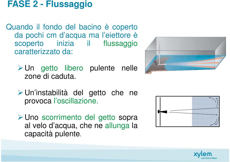 pulente nelle zone di caduta.