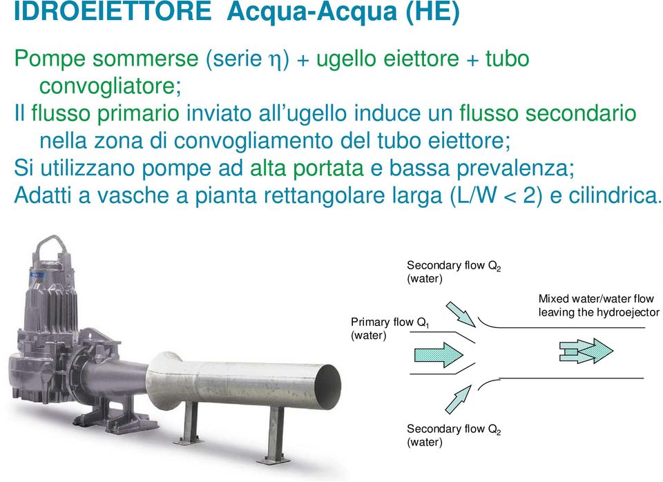 prevalenza; Adatti a vasche a pianta rettangolare larga (L/W < 2) e cilindrica.