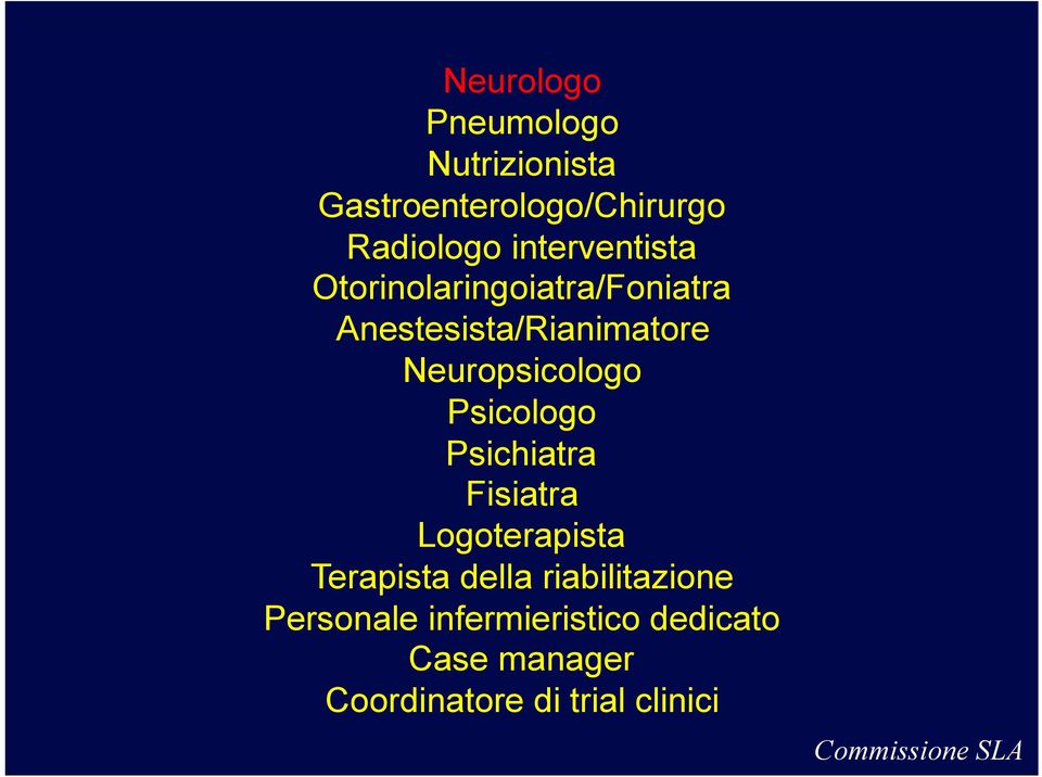 Neuropsicologo Psicologo Psichiatra Fisiatra Logoterapista Terapista della