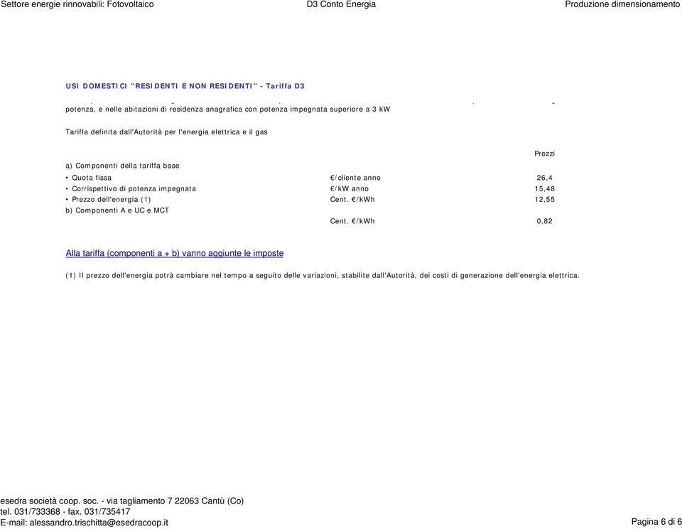 Prezzo dell'energia (1) Cent. /kwh 12,55 b) Componenti A e UC e MCT Cent.