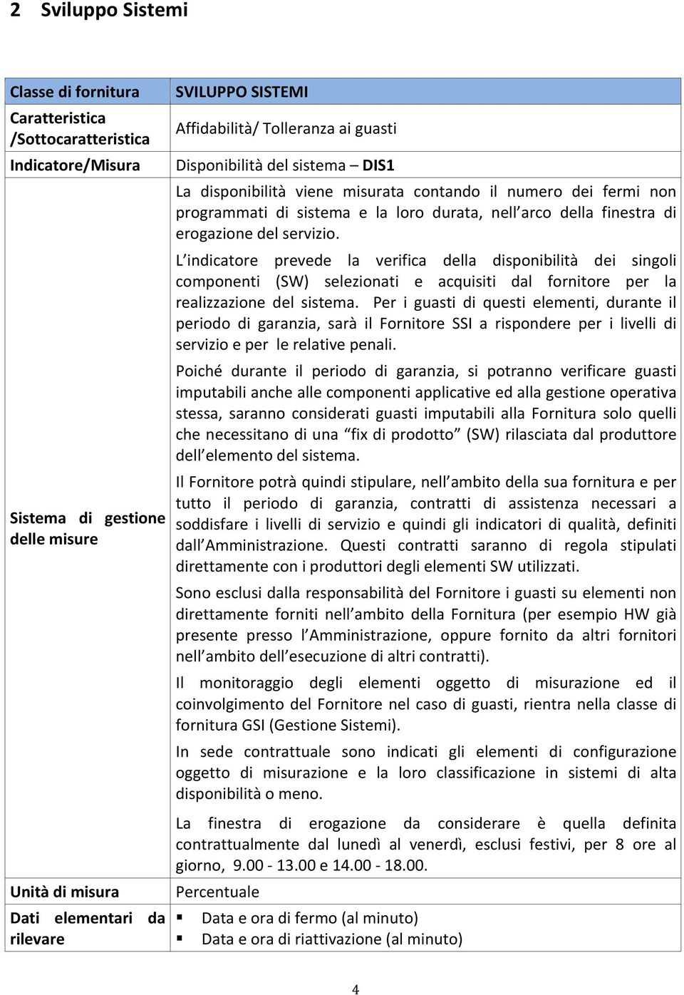 L incatore prevede la verifica della sponibilità dei singoli componenti (SW) selezionati e acquisiti dal fornitore per la realizzazione del sistema.