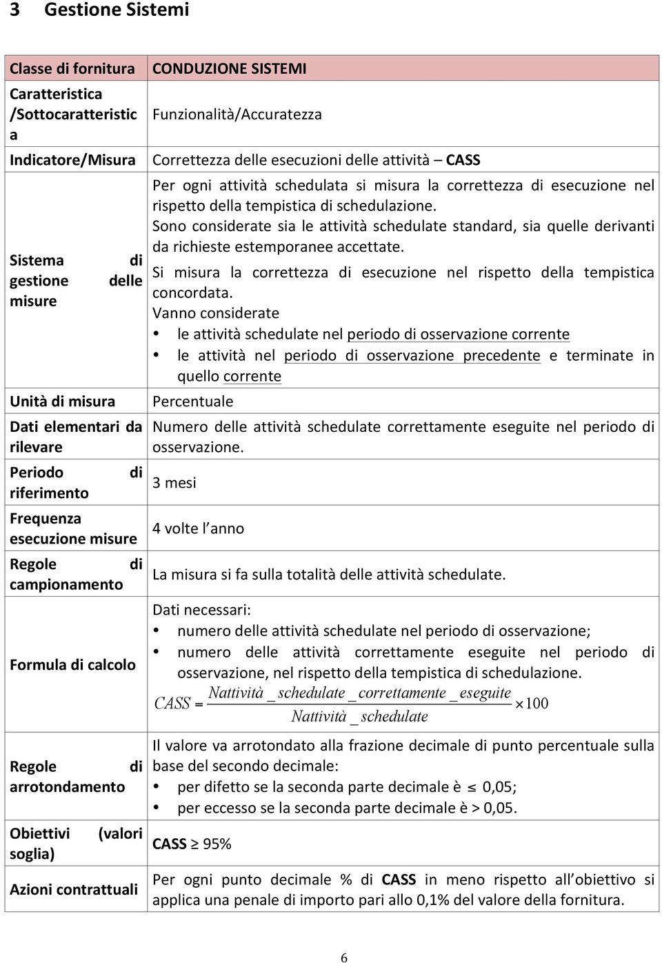 Sono considerate sia le attività schedulate standard, sia quelle derivanti da richieste estemporanee accettate. Si misura la correttezza esecuzione nel rispetto della tempistica concordata.