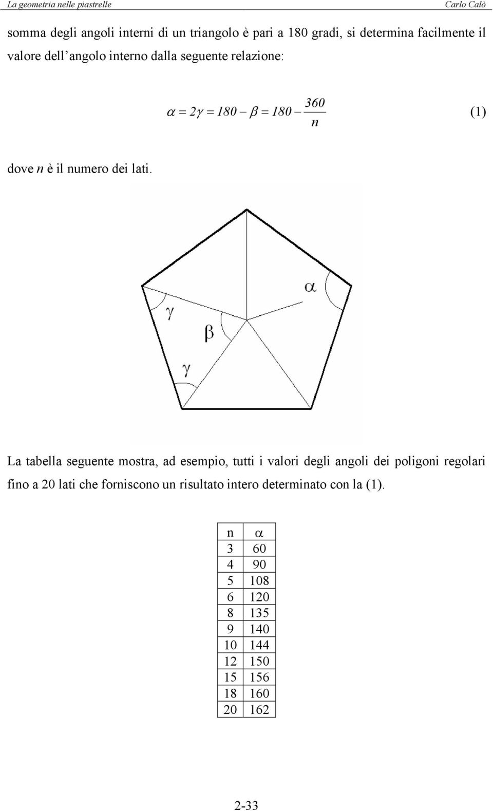La tabella seguente mostra, ad esempio, tutti i valori degli angoli dei poligoni regolari fino a 20 lati che