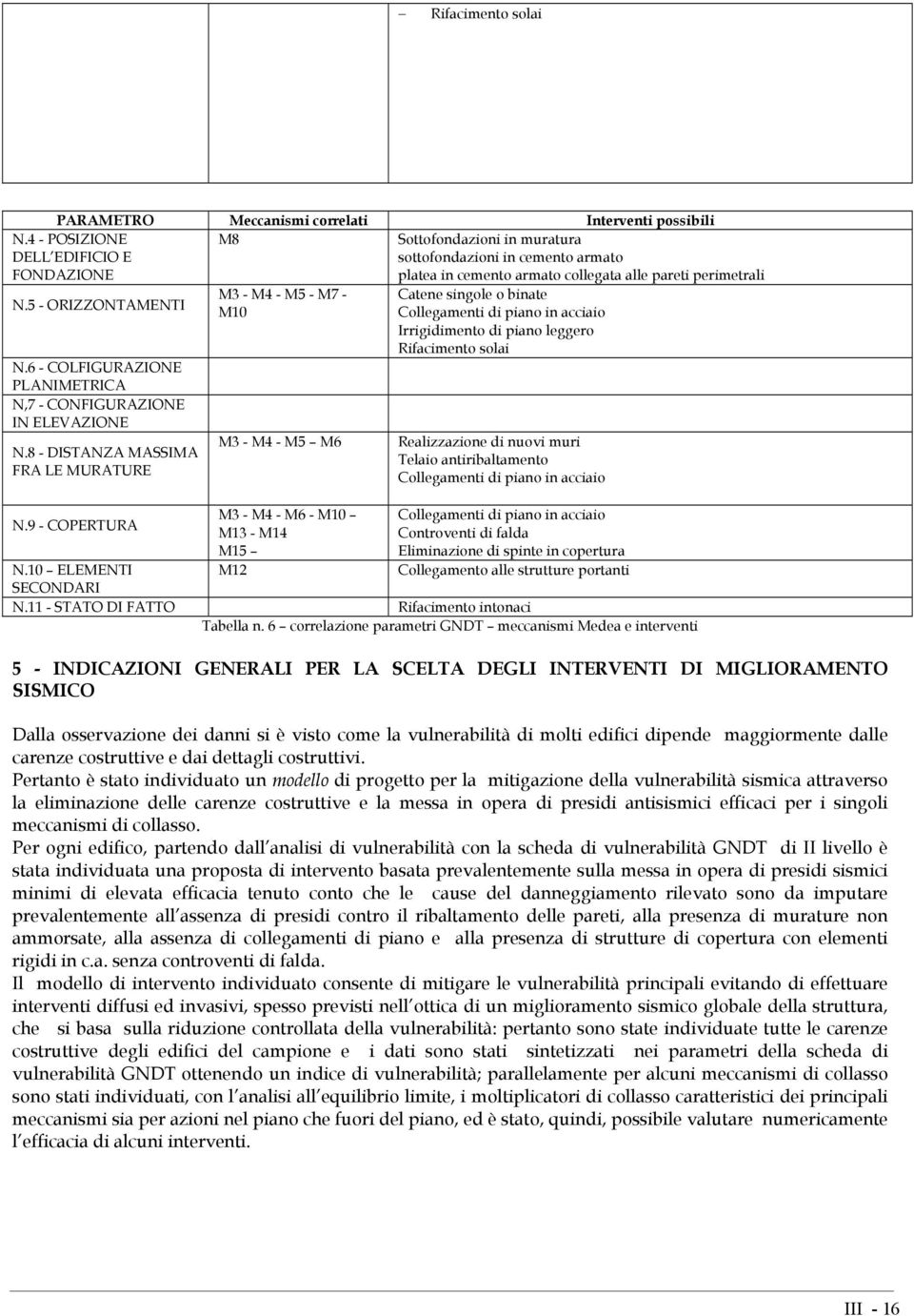 6 - COLFIGURAZIONE PLANIMETRICA N,7 - CONFIGURAZIONE IN ELEVAZIONE N.8 - DISTANZA MASSIMA FRA LE MURATURE N.