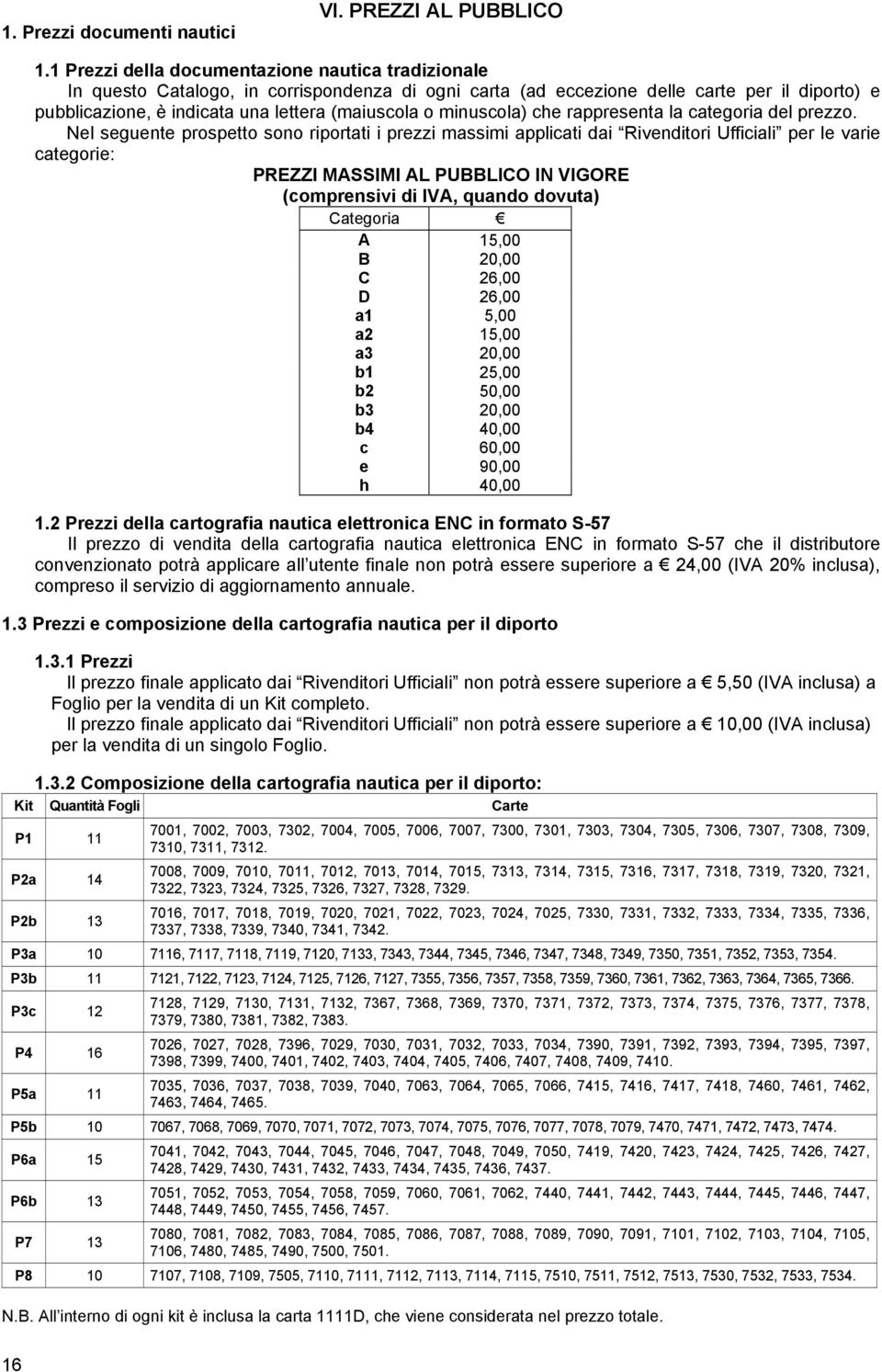 minuscola) che rappresenta la categoria del prezzo.