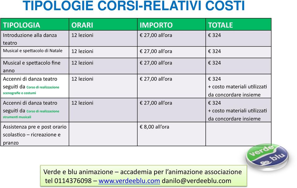 Accenni di danza teatro seguid da Corso di realizzazione strumen4 musicali Assistenza pre e post orario scolasdco