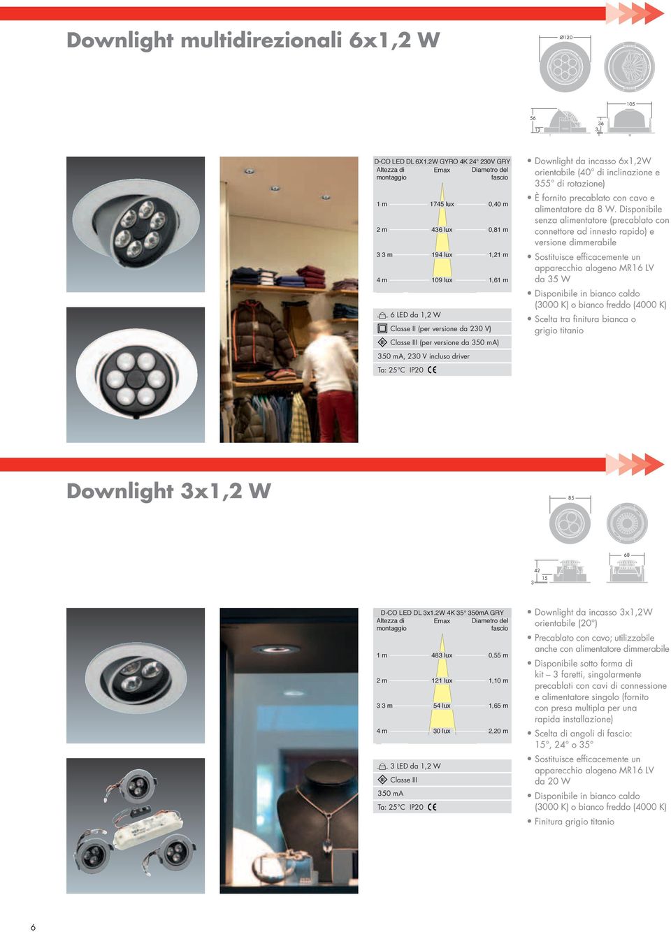 Classe III (per versione da 350 ma) 350 ma, 230 V incluso driver Ta: 25 C IP20 Ø105 Downlight da incasso 6x1,2W orientabile (40 di inclinazione e 355 di rotazione) È fornito precablato con cavo e