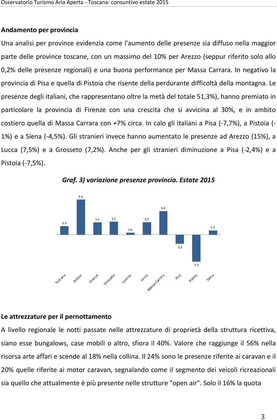 Le presenze degli italiani, che rappresentano oltre la metà del totale 51,3%), hanno premiato in particolare la provincia di Firenze con una crescita che si avvicina al 30%, e in ambito costiero
