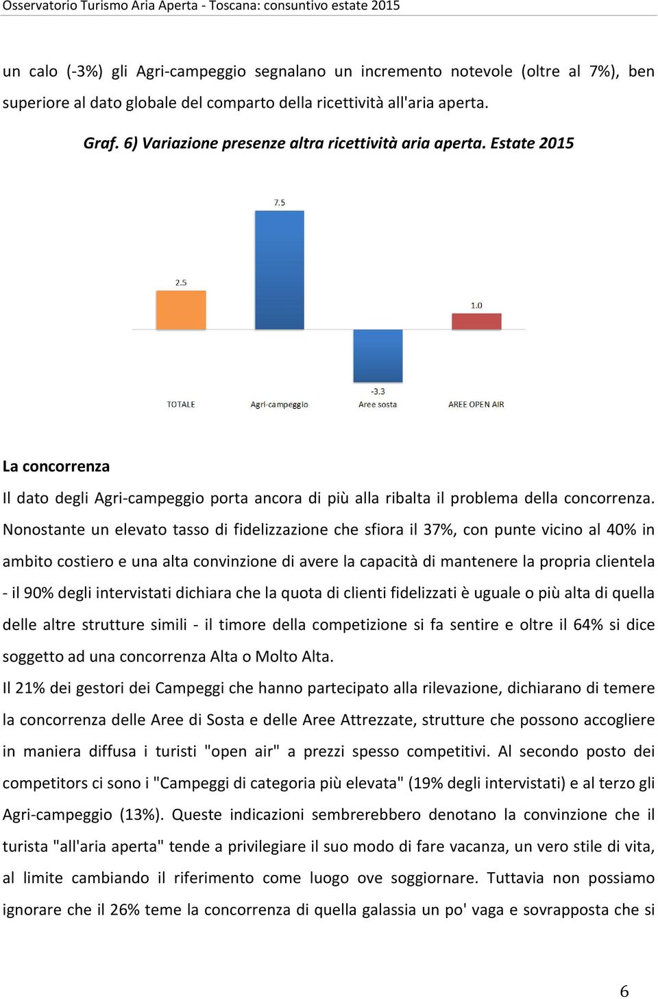 Nonostante un elevato tasso di fidelizzazione che sfiora il 37%, con punte vicino al 40% in ambito costiero e una alta convinzione di avere la capacità di mantenere la propria clientela - il 90%