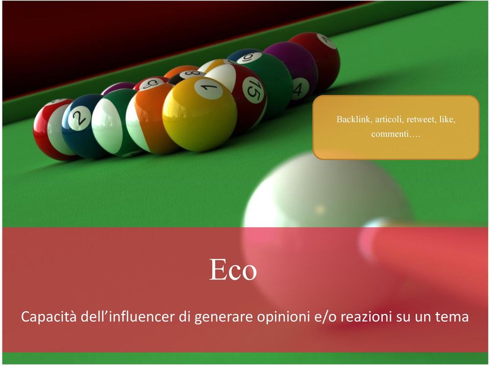 Eco Capacità dell influencer